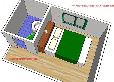 床頭靠門牆化解|7個巧妙化解床頭靠窗風水問題的實用方法